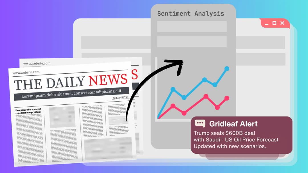 News analytics that tell a bigger story.